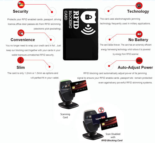 RFID blocking card
