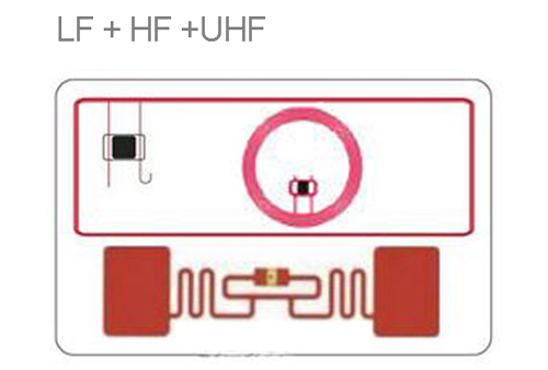 dual-frequency RFID card / composite IC card