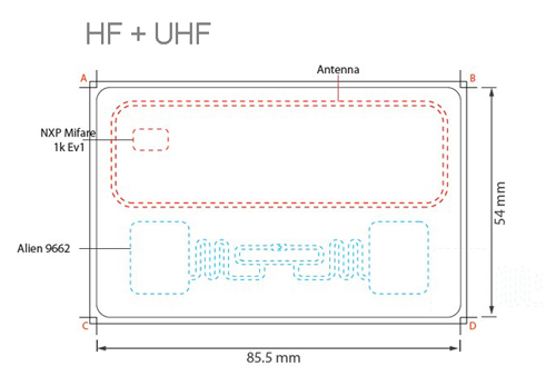 dual-frequency RFID card / composite IC card