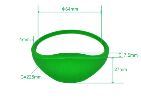 Size