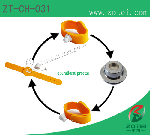 RFID Soft PVC wristband
