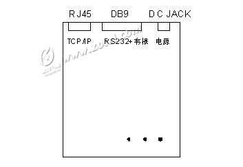 ZT-RY-106_interface