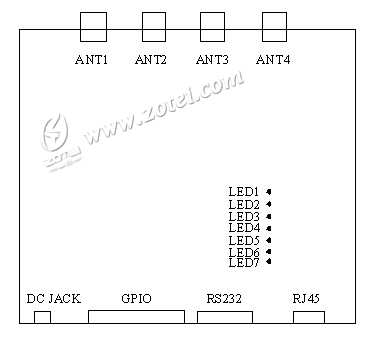 ZT-RY-401_interface