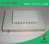 Intelligence Antenna Splitter