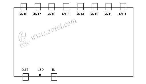 ZT-RY-909_interface