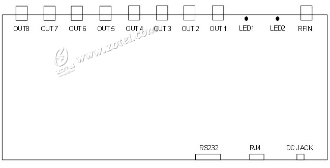 ZT-RY-909_maninterface