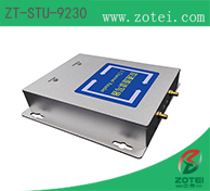 Split Multichannel RFID UHF Reader/writer
