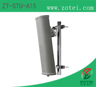 Split Multichannel RFID UHF Reader/writer